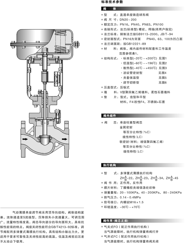 Arimori氣動單座調節閥樣本