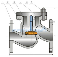 有森Arimori升降式水平瓣止回閥結構圖