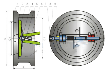 有森Arimori對(duì)夾雙瓣止回閥結(jié)構(gòu)圖